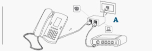 telefono telefonica microfiltro