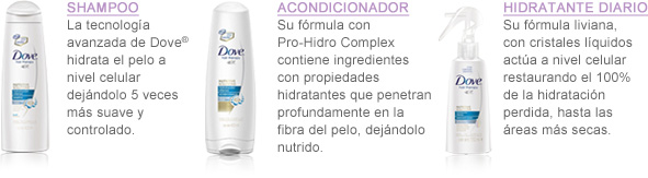Lo nuevo - Productos